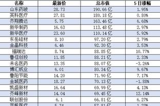 雷竞技app下载软件截图4